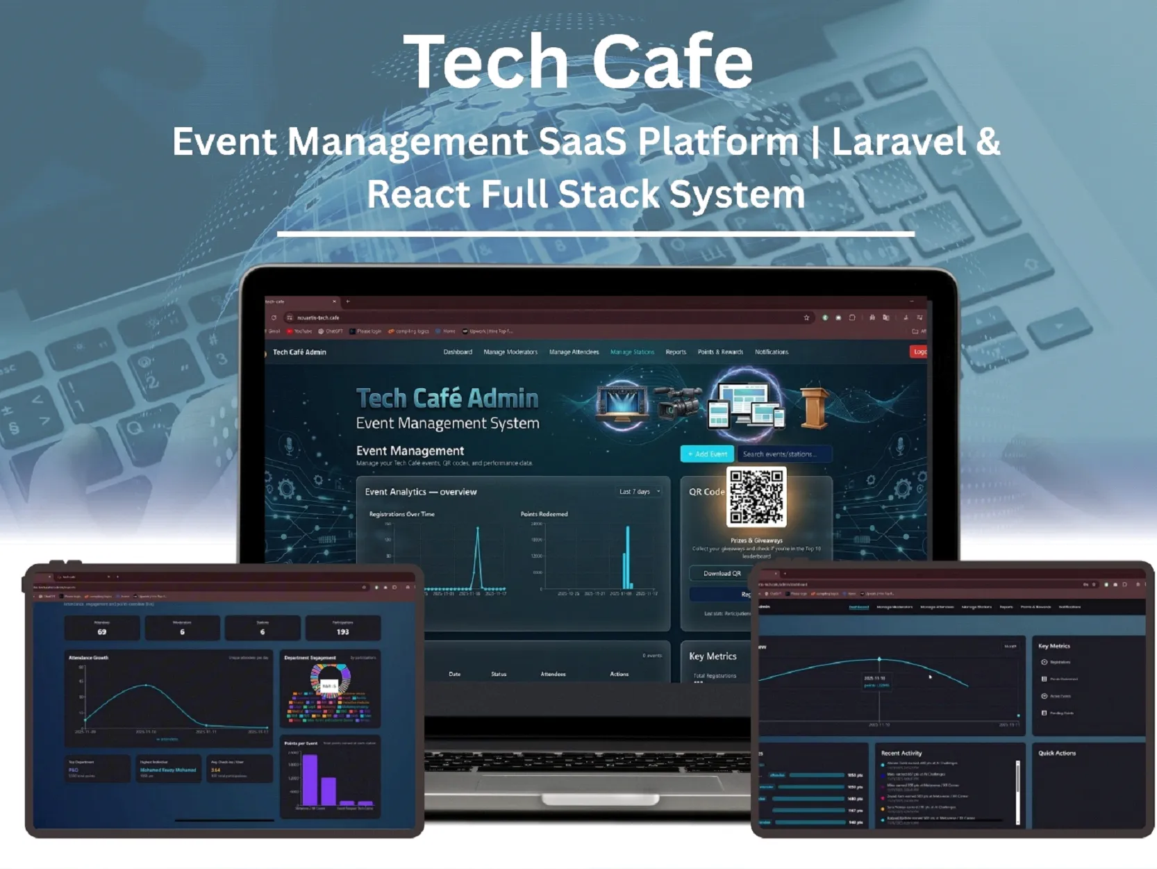 Tech Café