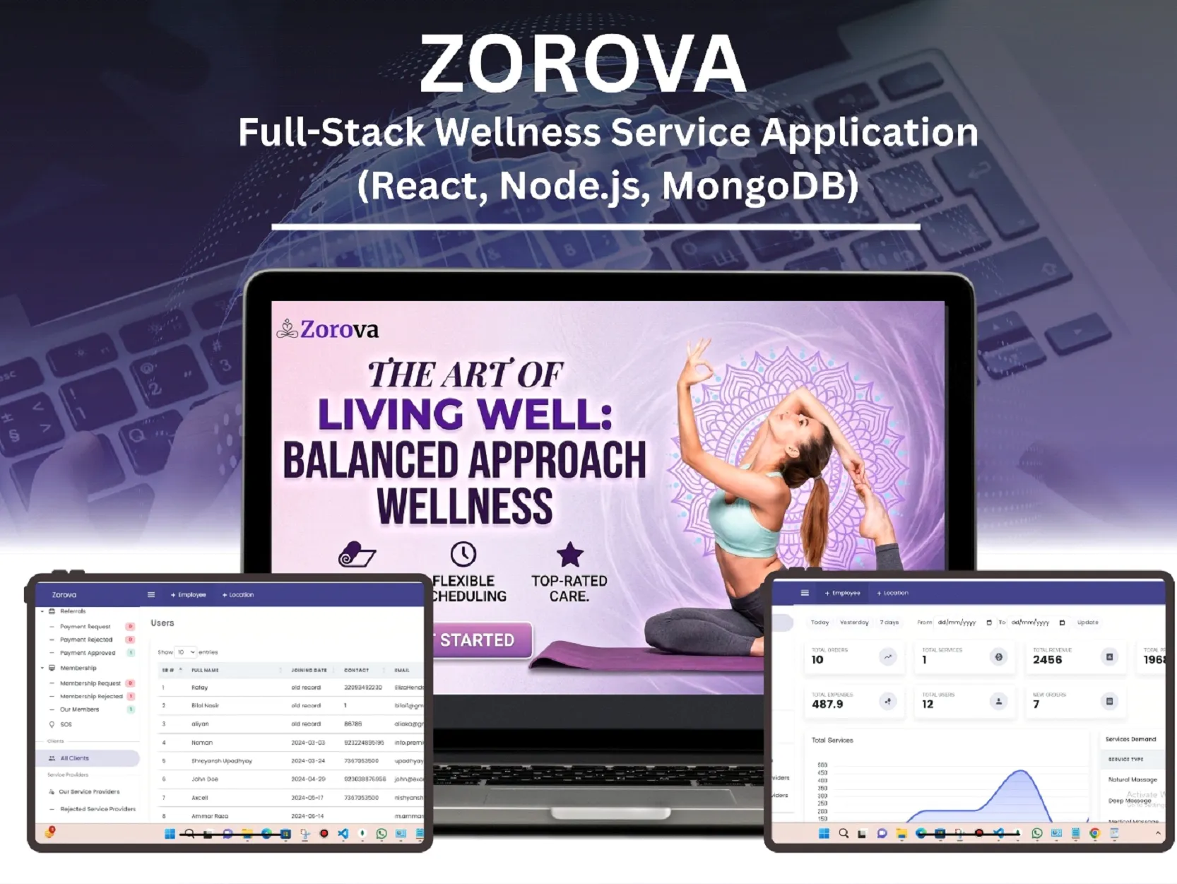 Zorova - Service Marketplace